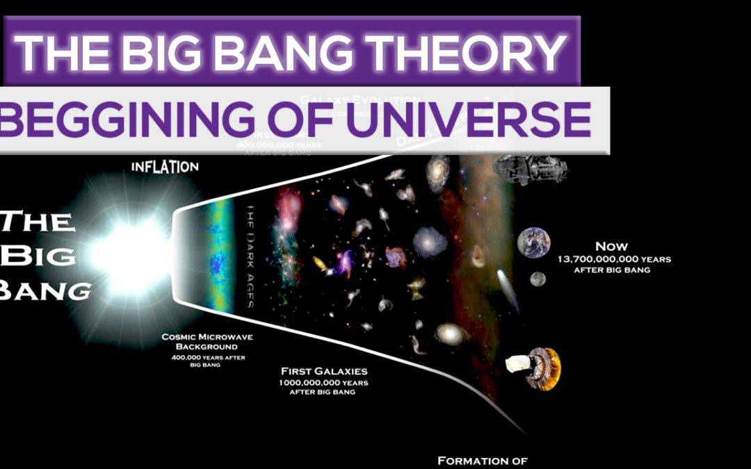 The Big Bang Theory: The Beginning Of The Universe!