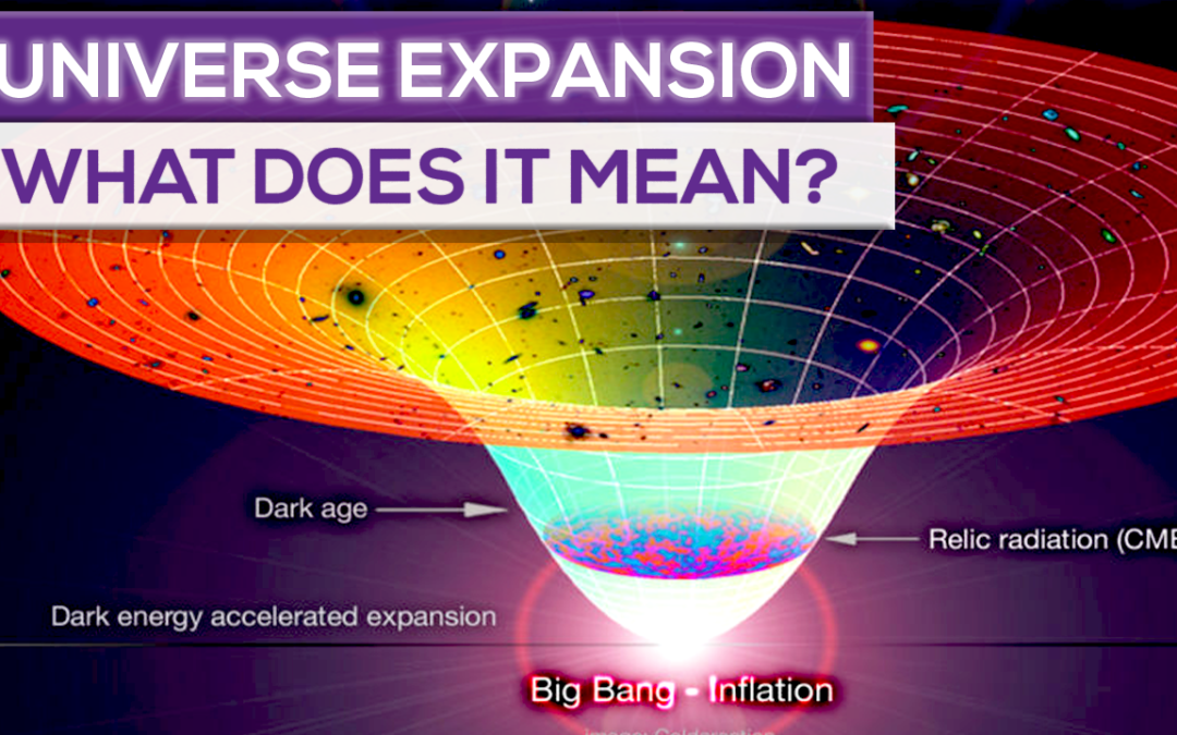The Universe Is Still Expanding: What Does It Mean?